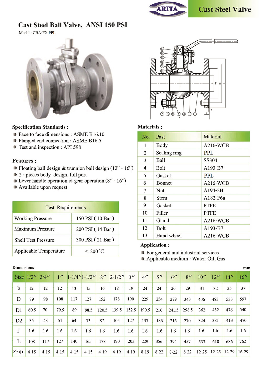 ARITA Cast Steel Ball Valve, ANSI 150 PSI (PPL) | unimechthailand.com